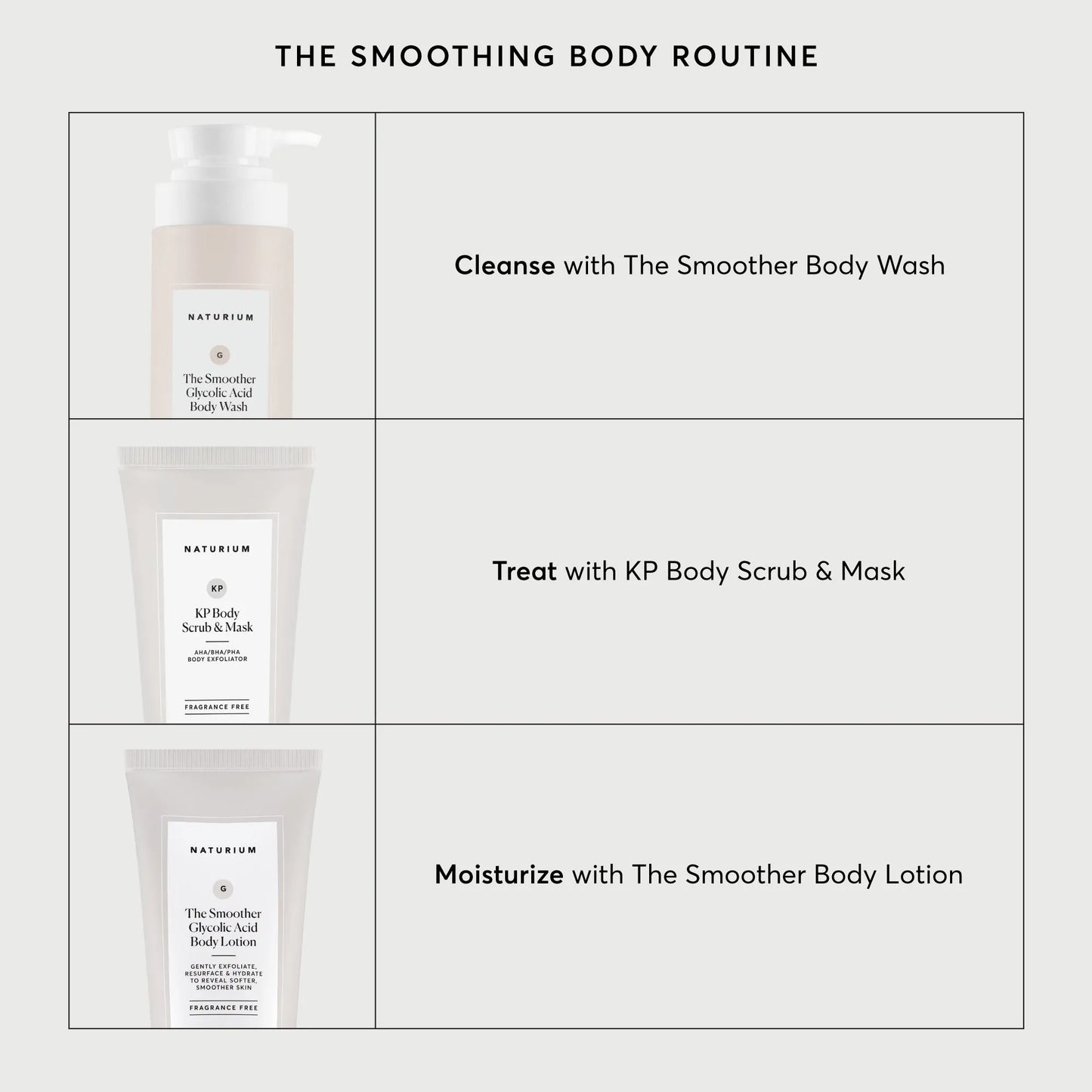 kp-body-scrub-and-mask-travel-size-f1 NATR-40011-Alt-Images-KP-Body-Scrub-_-Mask-05.webp