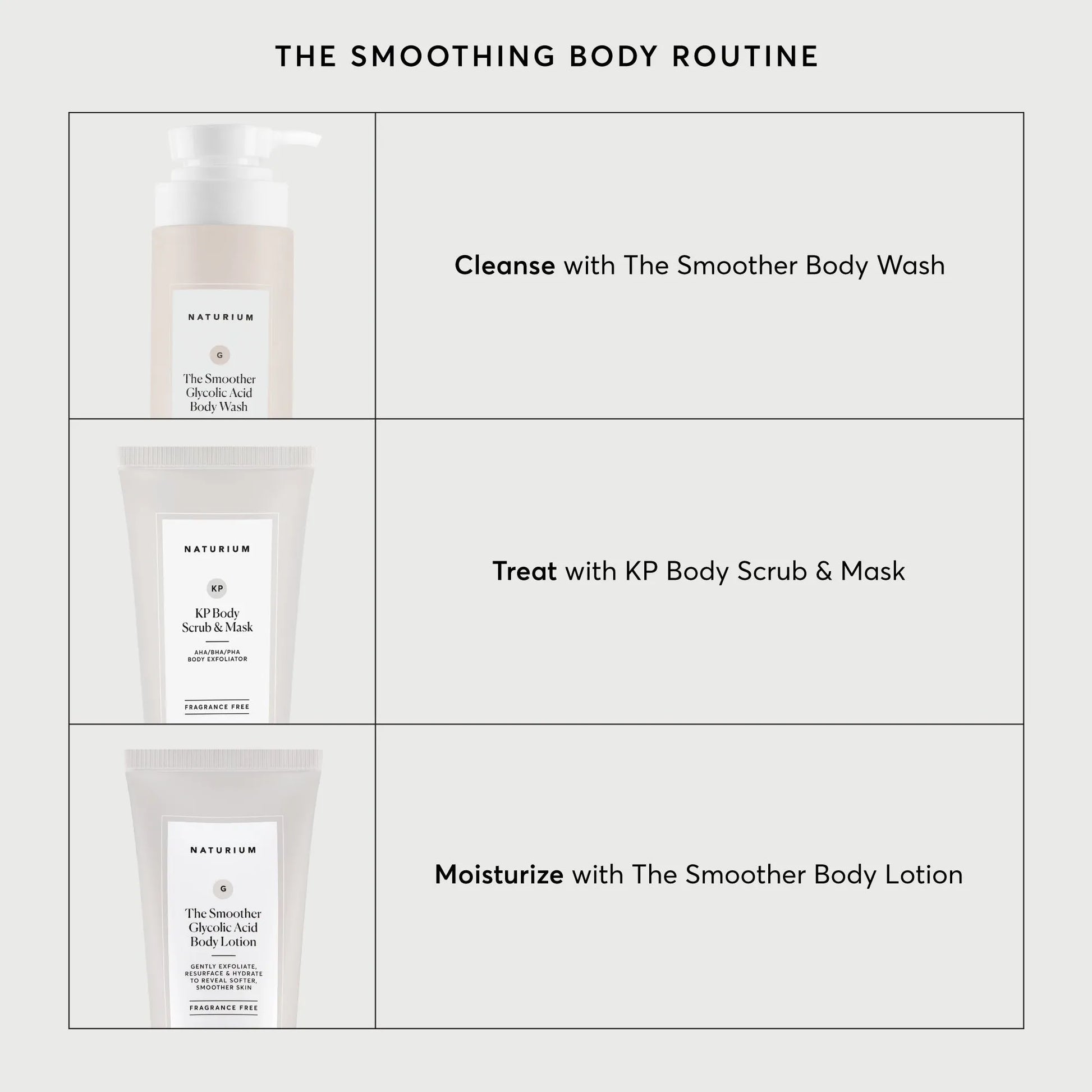 kp-body-scrub-and-mask-travel-size-f1 NATR-40011-Alt-Images-KP-Body-Scrub-_-Mask-05.webp