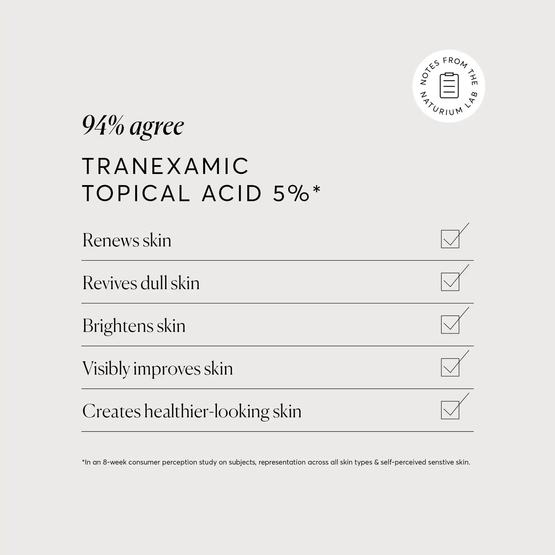 tranexamic-topical-acid-5-i2 NATR_Tranexamic_Acid_Clinical_Graphics_Checklist_Bone.webp
